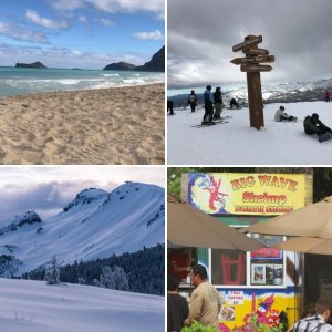 Places