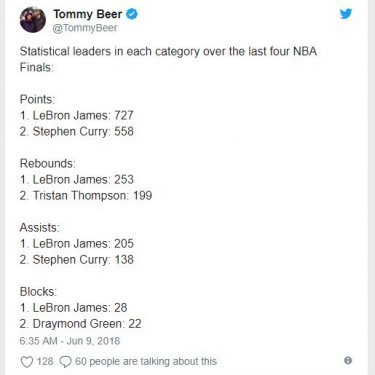 Statistical leaders in each category over the last four NBA Finals