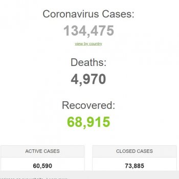 #covid19 #coronavirus Numbers
