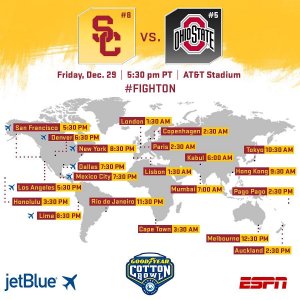 USC Trojans
