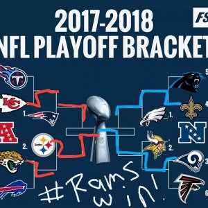 #larams