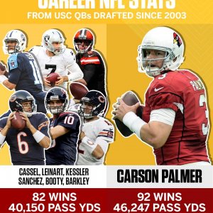 USC Carson Palmer
