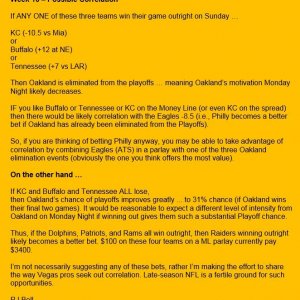 NFL Odds