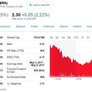 gern crash on Short article attack