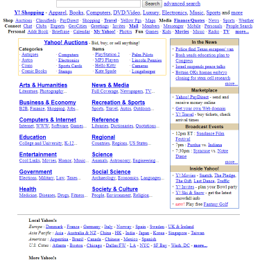 Yahoo 2001