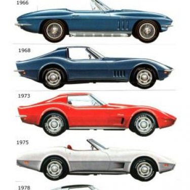 Muscle Car