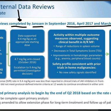 $gern