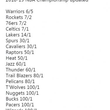 #lakers