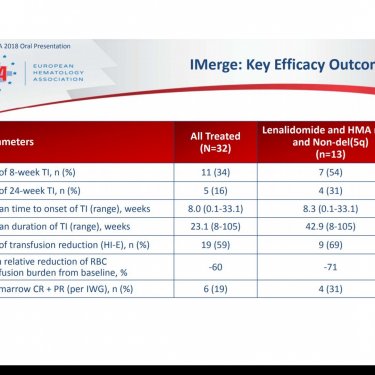 EHA $gern