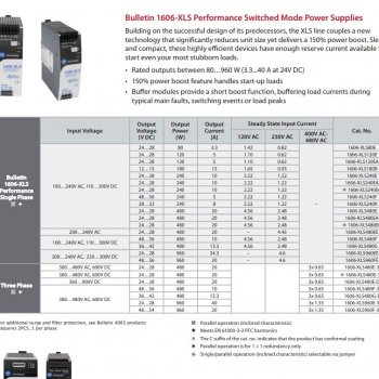1606 Rockwell Automation