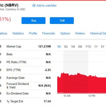 $nbrv