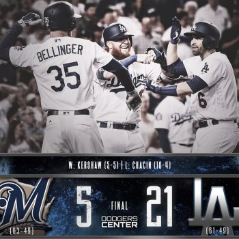 Dodgers
