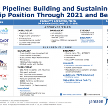 Geron's Big Day $gern