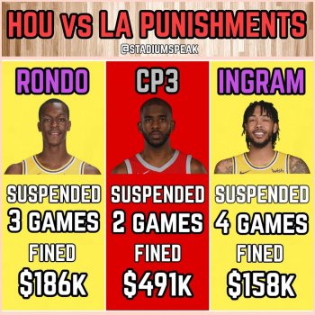 #lakers