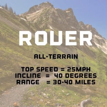 CycleBoard on Instagram: “Did you know that the Cycleboard ROVER can ride up to 30-40 miles on one charge? Check out all of the Rover’s features that make this board…”