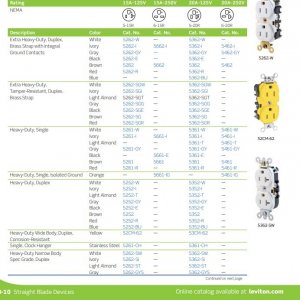 Leviton 5262-W