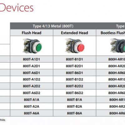 800T-A1D1