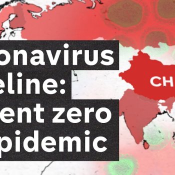 How coronavirus (Covid-19) spread day by day