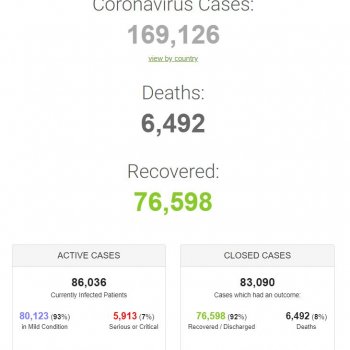 #coronavirus #covid19