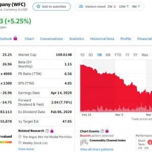 $wfc