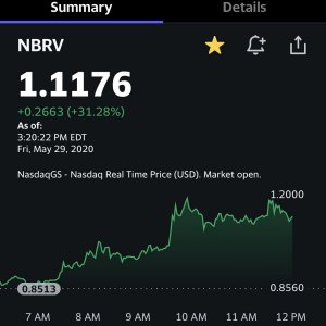 $nbrv