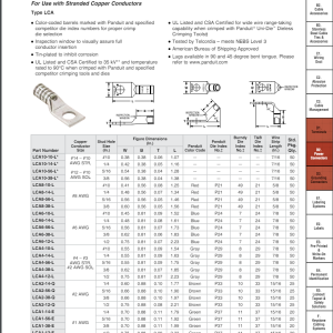 Panduit LCA-4/0-38-X