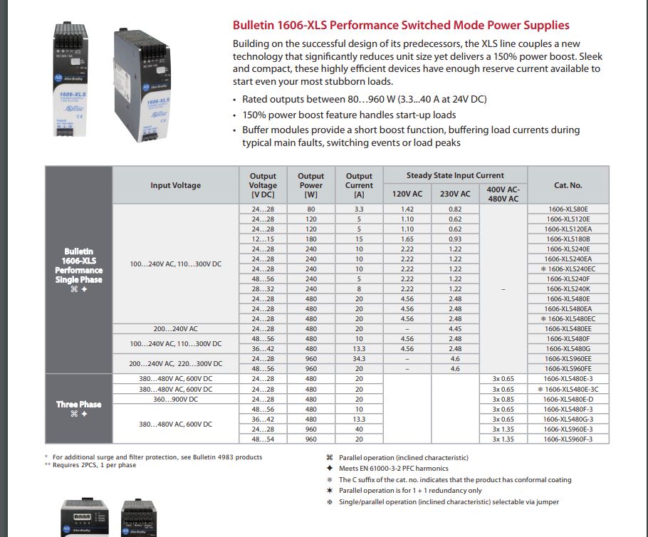 1606 Rockwell Automation