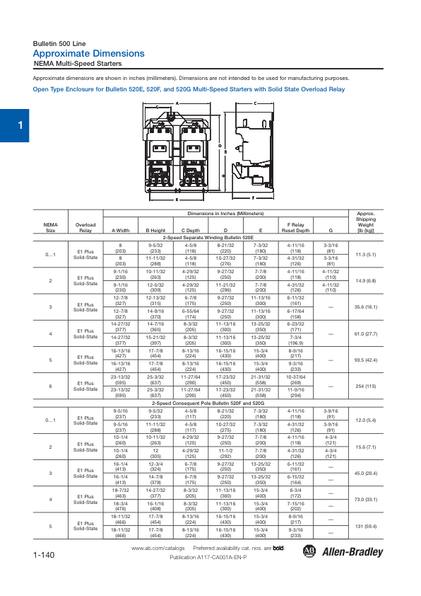 2AB70712-A79E-4C49-A483-6123E622D6A3.png