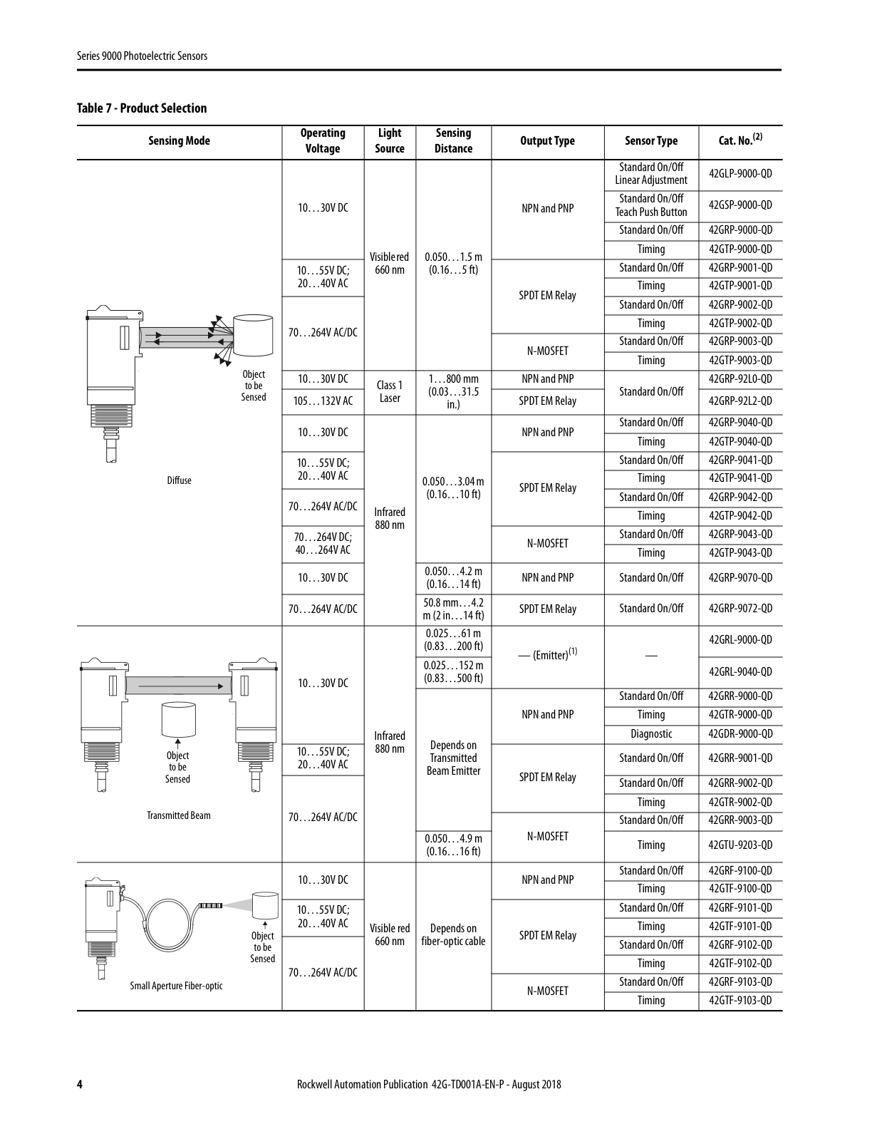 6E5FED2A-3953-496D-8444-754B6D3423F4.png