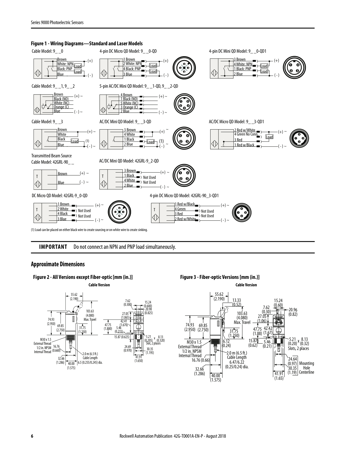 9479C70F-3A04-436D-A3EA-F5900C545F49.png
