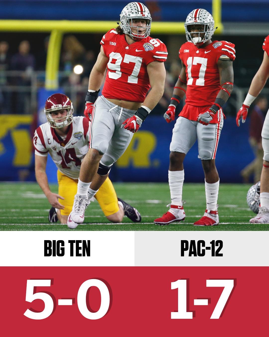Big 10, PAC12