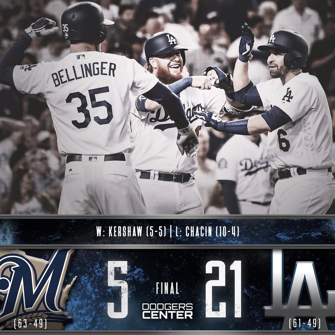 Dodgers