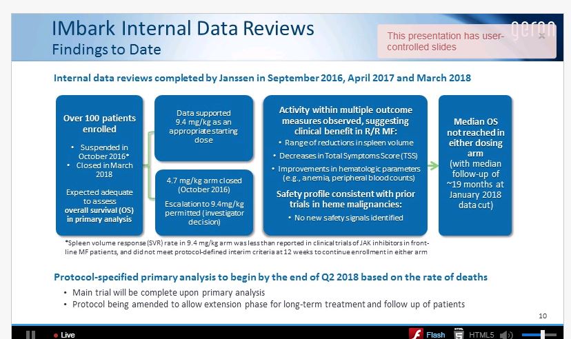 $gern #imetelstat median os not reached as of Jan 2018