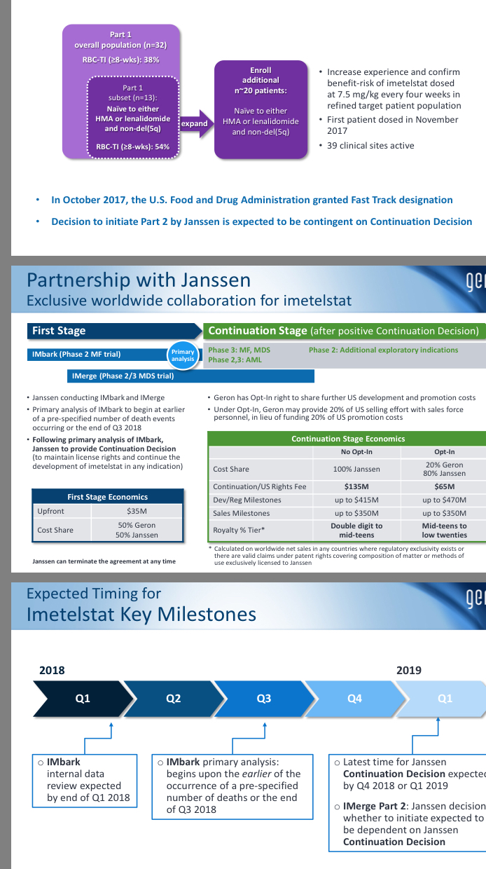 #imetelstat $gern