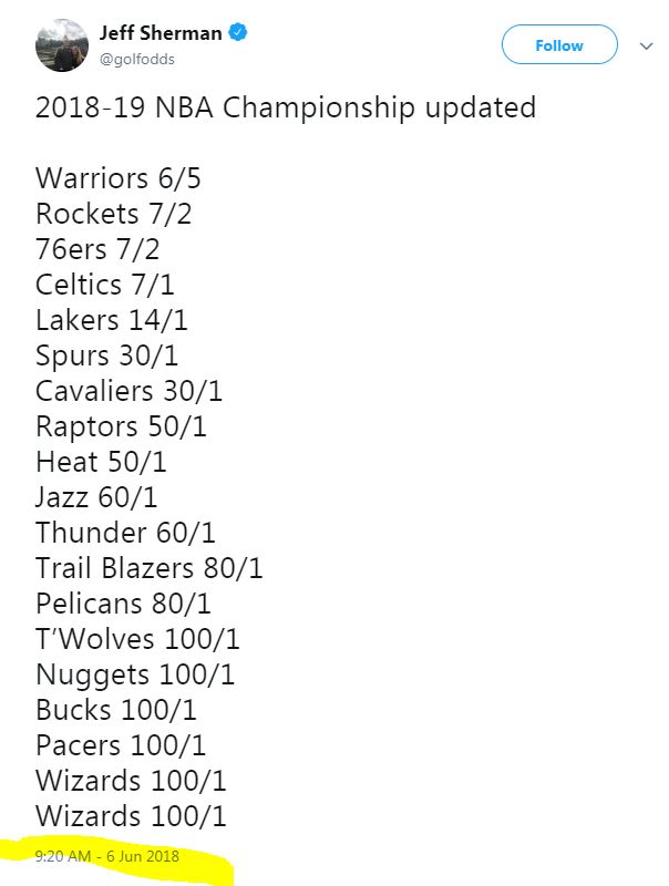 #lakers