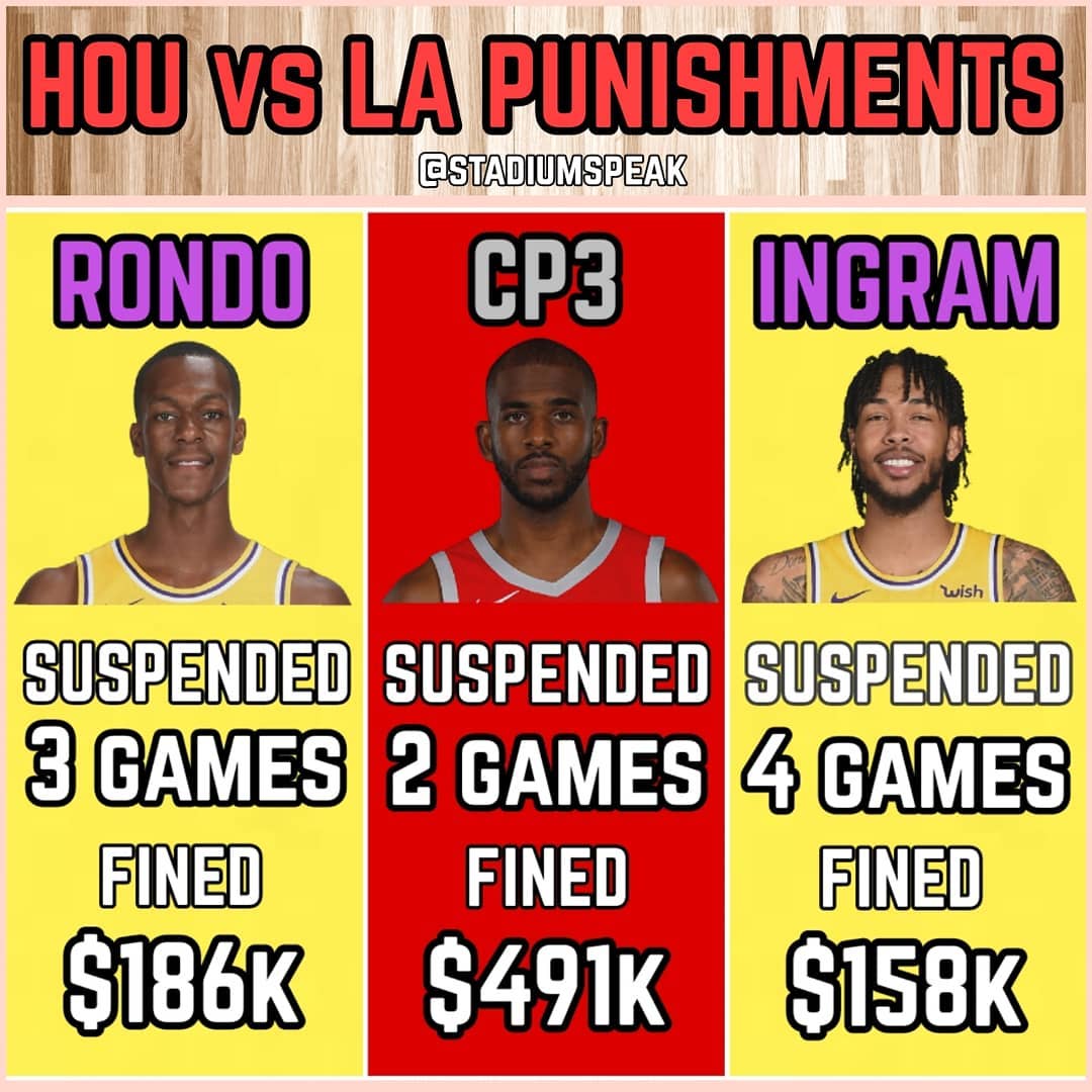 #lakers