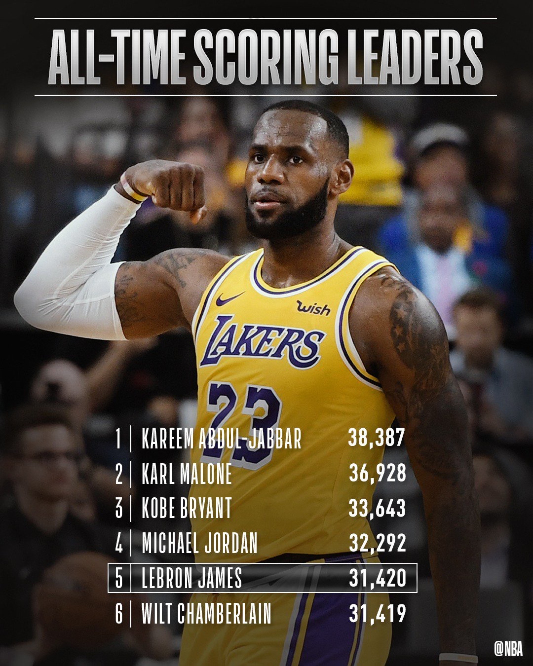 #lakers
