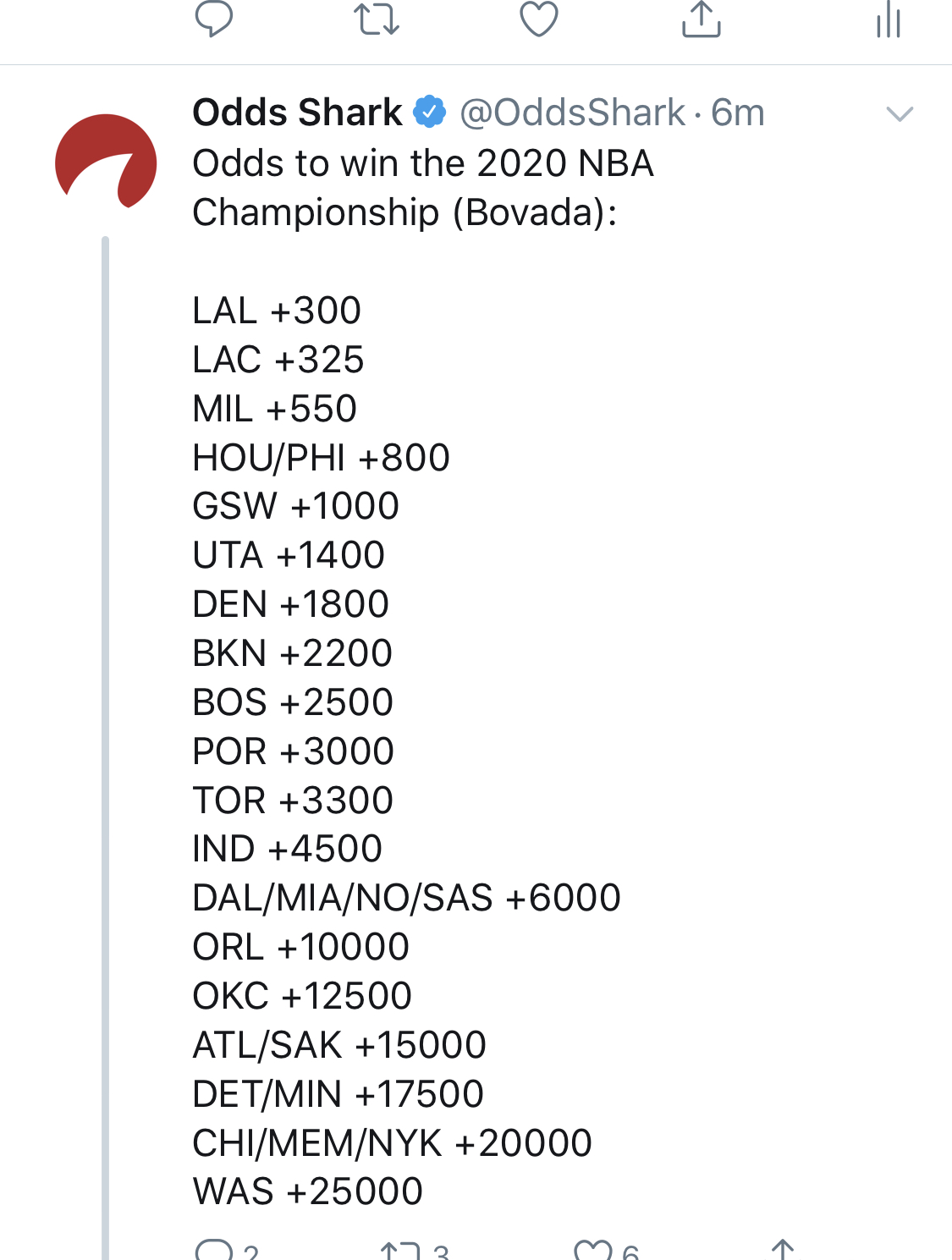 Lakers