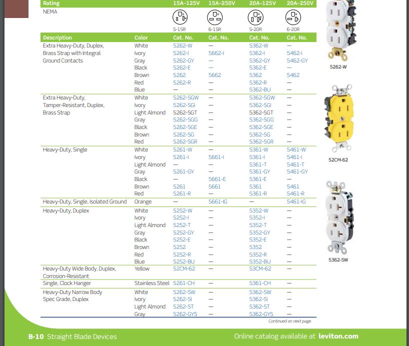 Leviton 5262-W