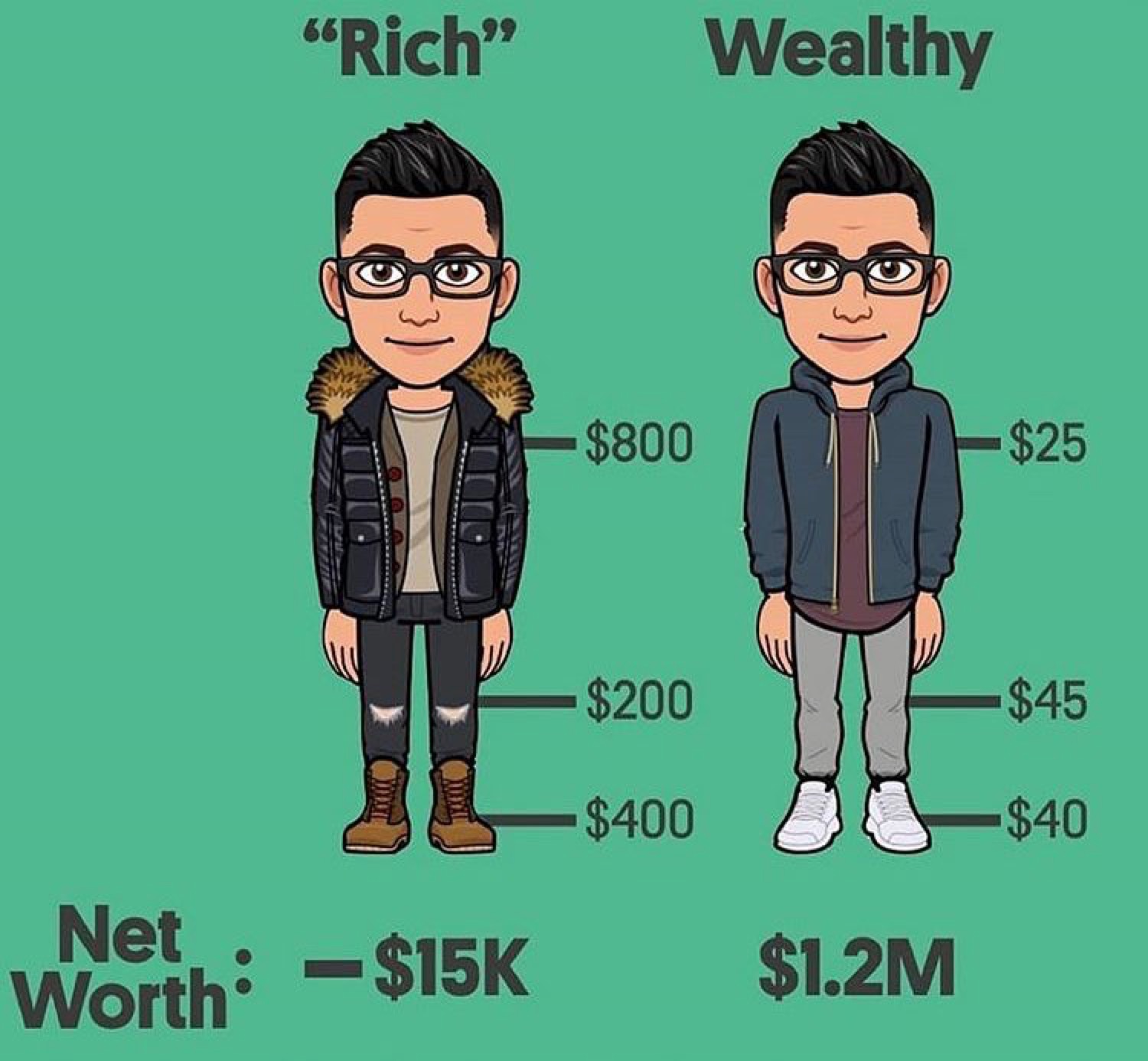 #money