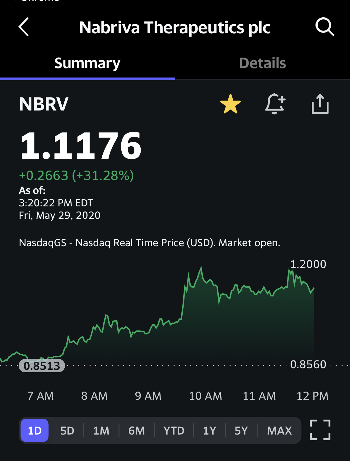 $nbrv