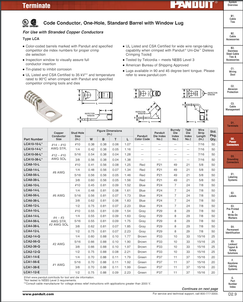 Panduit LCA2-14-Q