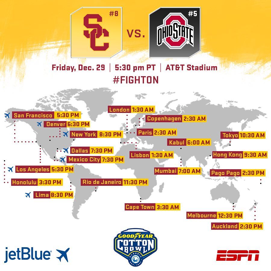 USC Trojans